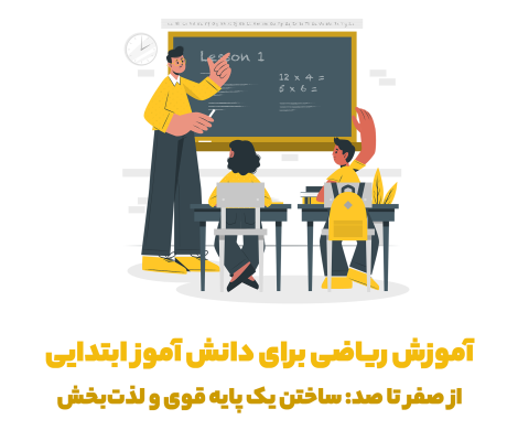 آموزش ریاضی برای دانش آموز ابتدایی از صفر تا صد: ساختن یک پایه قوی و لذت‌بخش!