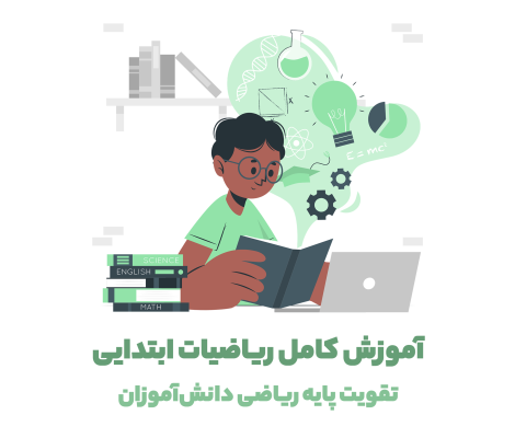 آموزش کامل ریاضیات ابتدایی | تقویت پایه ریاضی دانش‌آموزان